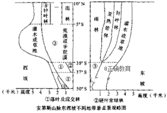 www.xiangpi.com