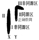 www.xiangpi.com