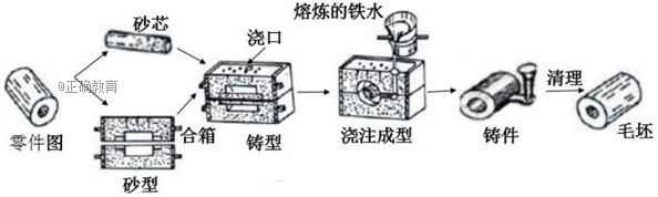 www.xiangpi.com