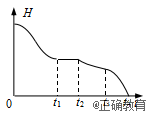 www.xiangpi.com