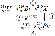 www.xiangpi.com