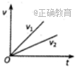 www.xiangpi.com