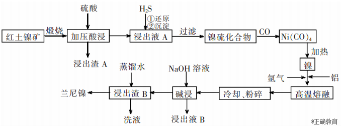 www.xiangpi.com