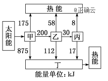 www.xiangpi.com