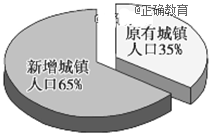 www.xiangpi.com