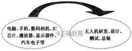 www.xiangpi.com