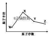 www.xiangpi.com