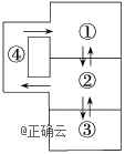 www.xiangpi.com