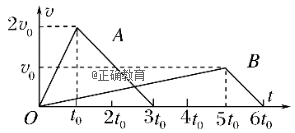 www.xiangpi.com