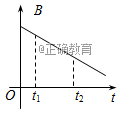 www.xiangpi.com