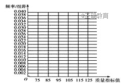 www.xiangpi.com
