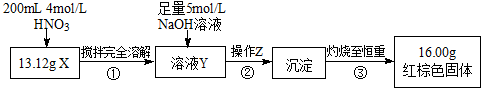www.xiangpi.com