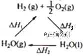 www.xiangpi.com