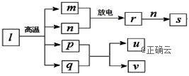 www.xiangpi.com