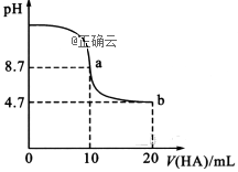 www.xiangpi.com
