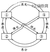 www.xiangpi.com