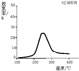 www.xiangpi.com