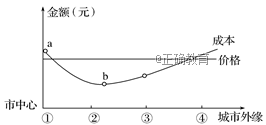 www.xiangpi.com
