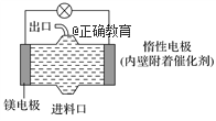 www.xiangpi.com