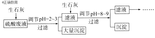 www.xiangpi.com