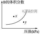 www.xiangpi.com