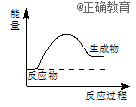 www.xiangpi.com