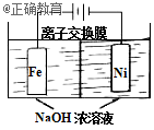 www.xiangpi.com