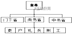 www.xiangpi.com