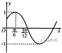 www.xiangpi.com