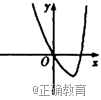 www.xiangpi.com