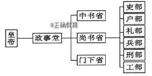 www.xiangpi.com