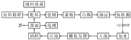 www.xiangpi.com