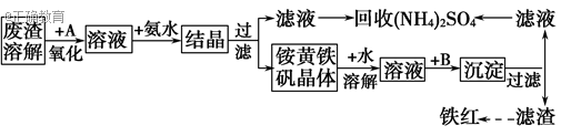 www.xiangpi.com