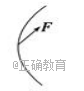 www.xiangpi.com
