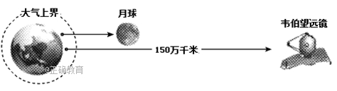 www.xiangpi.com