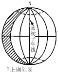 www.xiangpi.com