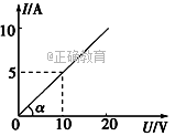 www.xiangpi.com