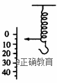 www.xiangpi.com