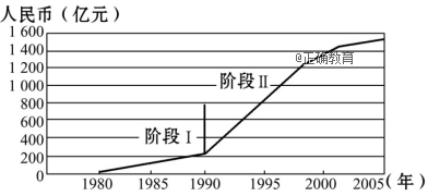 www.xiangpi.com