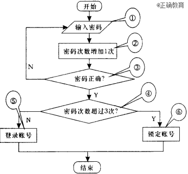 www.xiangpi.com