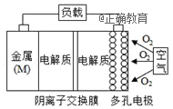 www.xiangpi.com