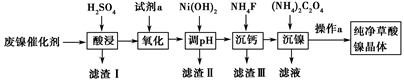 www.xiangpi.com