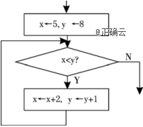 www.xiangpi.com
