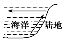 www.xiangpi.com