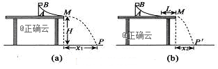 www.xiangpi.com