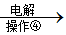 www.xiangpi.com