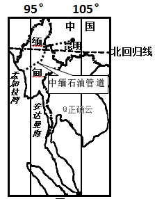 www.xiangpi.com