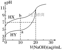 www.xiangpi.com