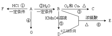 www.xiangpi.com
