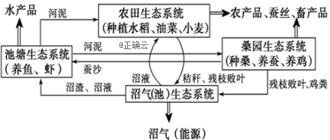 www.xiangpi.com